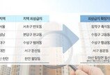 최상급지 ‘확장’ 이어져…주거 단지 옆 신규 분양 주목