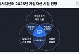 2025년 가상자산 시장 “상승세 이어갈 것”