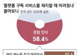 멜론-배민도 쿠팡처럼 ‘탈퇴 지옥’… 해지하려면 7단계 거쳐야