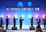 “등본 떼줘” 한마디에 뚝딱…네이버·카카오서 ‘AI 국민비서’ 시범운영