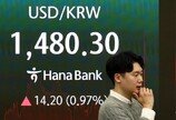 중동 경유 막히자 ‘유럽여행’도 혼란…유가·환율 쌍폭탄