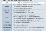 원희룡 국토 “임대차3법 중 갱신요구권-상한제 없애야”