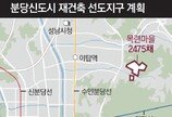 분당 선도지구 4곳, 2만163채로 재건축