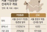 가양-신내지구 노후 4만채, 5만5000채로 재정비