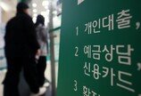 주담대 금리 최고 7.3%… 신용대출 5.9%, 빚투 대출자들 “이자 부담 어떻게” 비상