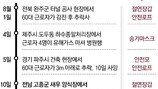 “안전장비 있었으면 막을 사고”… 근로자 5명 열흘새 감전-추락사