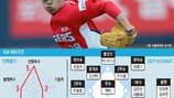 [프로야구 개막특집] KIA 시즌 전망 및 키 플레이어
