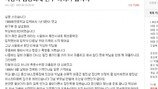 박상하도 학폭? “14시간 교대로 폭행” 충격