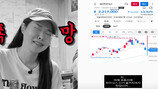 미자, 하이닉스 샀다더니 하루 만에 ‘14% 급락’