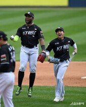 로하스 ‘LG 나와라’