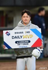 전상현, 삼성 타선 막아낸 데일리 MVP