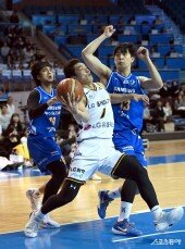 유기상 ‘돌파한다’