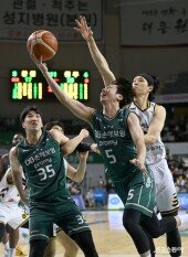 김시래 ‘빠른 레이업슛’