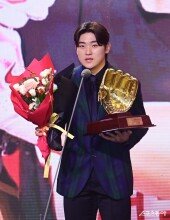 김도영, 선수들이 뽑은 ‘올해의 선수’