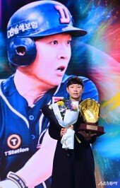 정수빈, 외야수 리얼글러브 수상