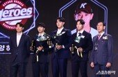 고양 히어로즈 이승원-김동규-심휘원 퓨처스리그 선수상 수상