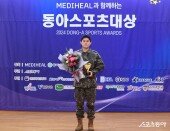 이동경, 돌풍 몰고온 김천 상무의 주역