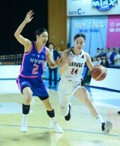 돌파하는 김소니아