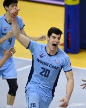 환호하는 니콜리치