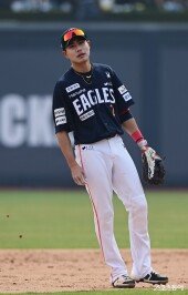 심우준, 아쉬운 실책