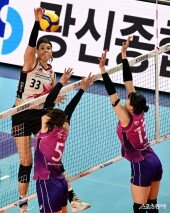 부키리치, 높이가 다른 공격