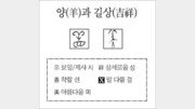 [한자 뿌리읽기]양(羊)과 길상(吉祥)