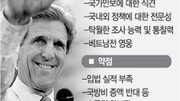 [USA 선택 2004]＂케리, 부시와 대결땐 흥미진진＂