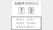 [한자 뿌리읽기]유(儒)와 문인(文人)