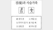 [한자 뿌리읽기]경(慶)과 사슴가죽