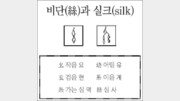 [한자 뿌리읽기]비단(絲)과 실크(silk)