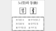 [한자 뿌리읽기]노(勞)와 동(動)