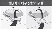 [고수들 王道를 공개합니다]봉태하프로의 페어웨이 우드샷 ③