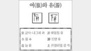 [한자 뿌리읽기]여(旅)와 유(游)