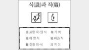 [한자 뿌리읽기]식(識)과 직(職)