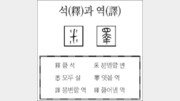 [한자 뿌리읽기]석(釋)과 역(繹)