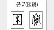 [한자 뿌리읽기]곤궁(困窮)