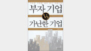 [비즈북스]‘부자기업 vs 가난한 기업’