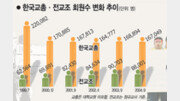 [NEW START]학교를 희망의 배움터로