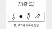 [한자 뿌리읽기]刀(칼 도)