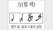 [한자 뿌리읽기]力(힘 력)