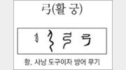 [한자 뿌리읽기]弓(활 궁)