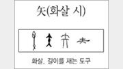 [한자뿌리읽기]矢(화살 시)