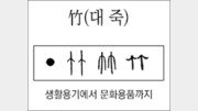 [한자 뿌리읽기]竹(대 죽)