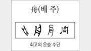[한자 뿌리읽기]舟(배 주)