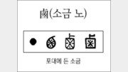 [한자 뿌리읽기]鹵(소금 노)