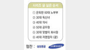 [당신의 자산 디자인해 드립니다]40대 자영업자