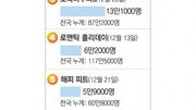 [국내 박스오피스]2006년 12월 30일~2007년 1월 1일 서울기준