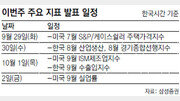 [This Week]경제지표 일제히 발표…