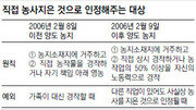 [맞춤 재테크]농지 사업용 토지 인정 받으려면