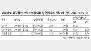 [똑똑한 펀드]미래에셋 퇴직플랜 브릭스업종대표